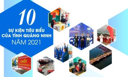 10 sự kiện tiêu biểu của tỉnh Quảng Ninh năm 2021